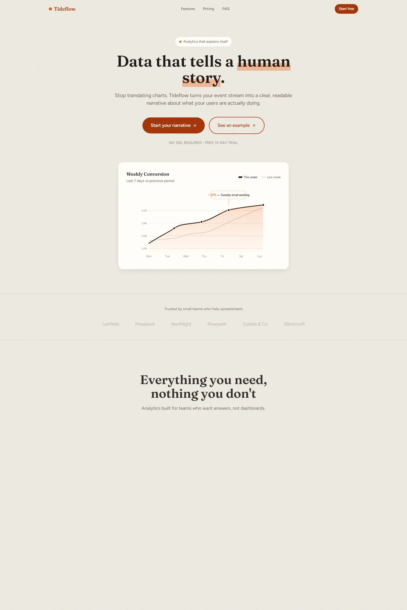 Tideflow — full demo interface